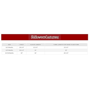 Blue Narwhal Baby Costume – Adorable and Fun