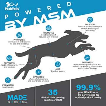 KALA HEALTH PeakTails MSM Powder for Dogs, 1 lb, Hip and Joint Support Supplement, 99.9% Pure Distilled MSM, Made in The USA