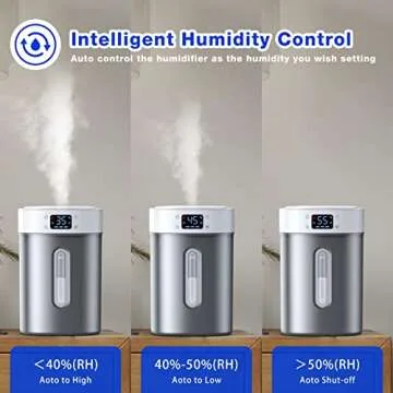 4L Ultrasonic Cool Mist Humidifier for Large Rooms