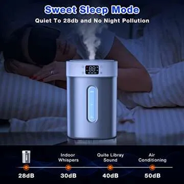 4L Ultrasonic Cool Mist Humidifier for Large Rooms