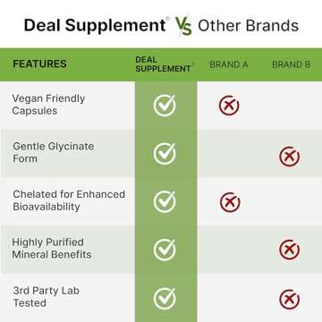 DEAL SUPPLEMENT Magnesium Glycinate 500mg, 240 Veggie Capsules | Chelated for Easy Absorption | Highly Purified Essential Trace Mineral for Muscle, Joint, Heart, & Digestive Health
