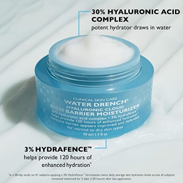 Hyaluronic Cloud Barrier Moisturizer for Radiant Skin
