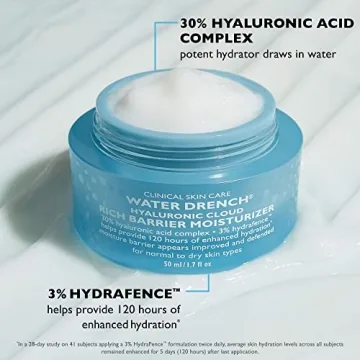 Hyaluronic Cloud Barrier Moisturizer for Radiant Skin
