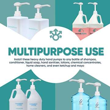 Gallon Pump Dispenser - Dispenses 1 Ounce Per Stroke - for Plastic or Glass Bottles – Heavy-Duty Leak Proof for Commercial and Household Use – BPA Free 38/400 (Pack of 4)