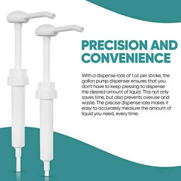 Gallon Pump Dispenser - Dispenses 1 Ounce Per Stroke - for Plastic or Glass Bottles – Heavy-Duty Leak Proof for Commercial and Household Use – BPA Free 38/400 (Pack of 4)