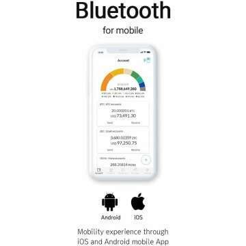 D'CENT Biometric Crypto Wallet with Fingerprint Access