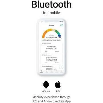 D'CENT Biometric Crypto Wallet with Fingerprint Access