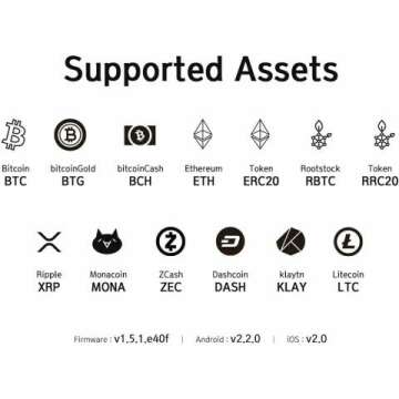 D'CENT Biometric Crypto Wallet with Fingerprint Access