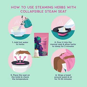 Natural Vaginal Rejuvenation Steaming Herbs for Wellness