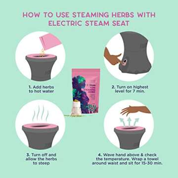 Natural Vaginal Rejuvenation Steaming Herbs for Wellness