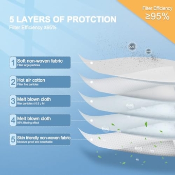 KN95 Face Masks 30pcs Individually Packed for Safety and Comfort