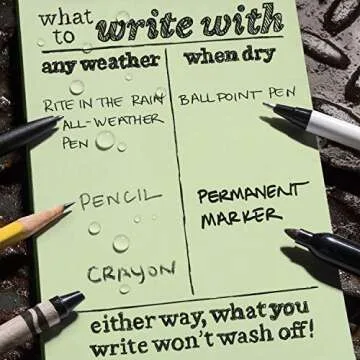 Rite In The Rain Weatherproof Notebook for All Conditions