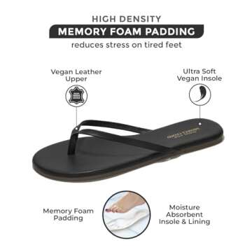 Project Cloud Flip flops for Women - Memory Foam Flats Slippers for Women 2025 - Vegan Leather Women...