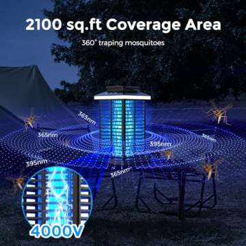 2025 Upgraded Bug Zapper with Rechargeable Battery & LED