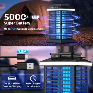 2025 Upgraded Bug Zapper with Rechargeable Battery & LED