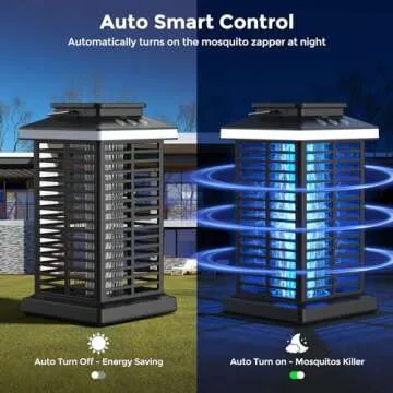 2025 Upgraded Bug Zapper with Rechargeable Battery & LED