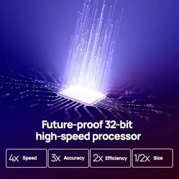 CME H2MIDI Pro – Advanced USB Host MIDI Interface with Router, Filter, Mapper, Future-Proof 32-Bit Processor, Dual Power Mode – Minimal Size, Maximum Features for Guitarists & Producer