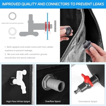 53 Gallon Eco-Friendly Rainwater Collection Barrel