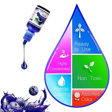 Epoxy Resin Pigment - 15 Color Liquid Epoxy Resin Dye - Highly Concentrated Epoxy Resin Colorant for Resin Color Art, DIY Jewelry Making Supplies - AB Resin Coloring for Paint, Crafts - 10ml Each