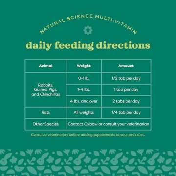 Oxbow Natural Science Multi Vitamin for Small Pets 4.2 oz