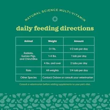 Oxbow Natural Science Multi Vitamin for Small Pets 4.2 oz