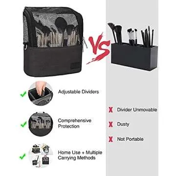 MONSTINA Makeup Brush Case - Large Capacity Organizer