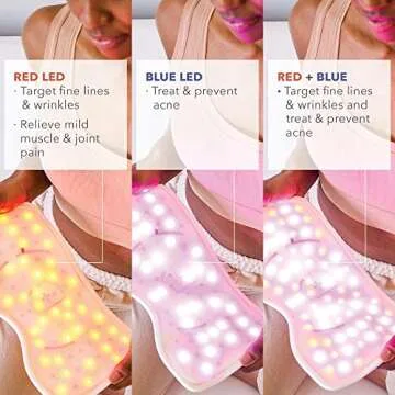 Dr Dennis Gross Dpl IIa Panel DRx SpectraLite BodyWare Pro: FDA Cleared Light Therapy Device Treats Aging & Acne & Relieves Mild Muscle & Joint Pain