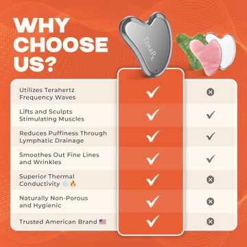 TeraRX Terahertz Gua Sha for Enhanced Lymphatic Drainage, Reduced Puffiness, and Relieved Facial Tension – 100% Authentic Terahertz Stone Gua Sha Facial Tools