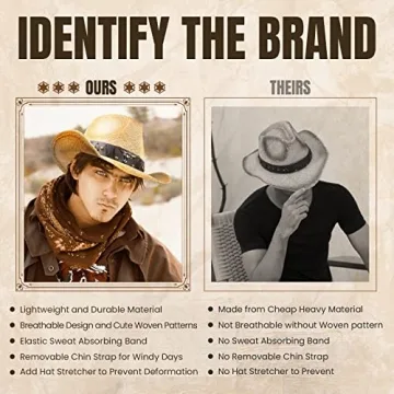 Stylish Simplicity Cowboy Hat for Men and Women