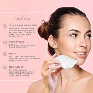 YouthLab ProSculpt Gua Sha, The Ultimate Skin ScrapingMassage Tool, Heat & Electric Vibration, Anti-Aging, EyeFace Puffiness, Wrinkles, FirmTighten, Tension Relief, Acupressure (White)