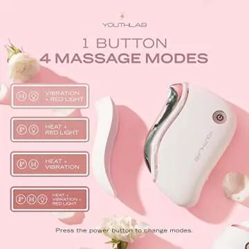 YouthLab ProSculpt Gua Sha, The Ultimate Skin ScrapingMassage Tool, Heat & Electric Vibration, Anti-Aging, EyeFace Puffiness, Wrinkles, FirmTighten, Tension Relief, Acupressure (White)