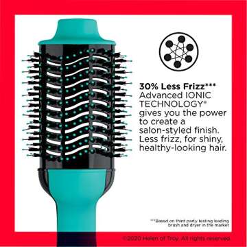 REVLON One Step Hair Dryer And Volumizer Hot Air Brush, Turquoise Volumizer, 1 Count