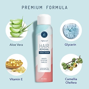 Nopunzel Hair Removal Spray for Painless & Smooth Skin