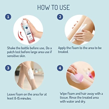 Nopunzel Hair Removal Spray for Painless & Smooth Skin