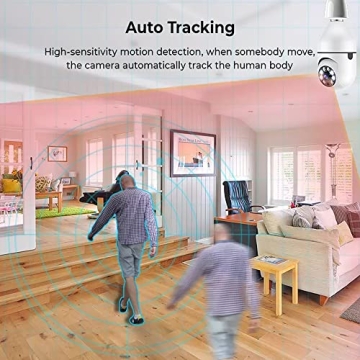 YUOCHY 1080P Light Bulb Camera - Smart Home Security