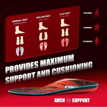 VALSOLE High Arch Support Insoles for Pain Relief