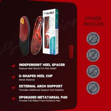 VALSOLE High Arch Support Insoles for Pain Relief