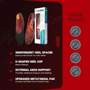 VALSOLE High Arch Support Insoles for Pain Relief