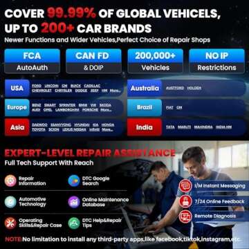 LAUNCH X431 V Pro 5.0 Elite Bidirectional Scan Tool