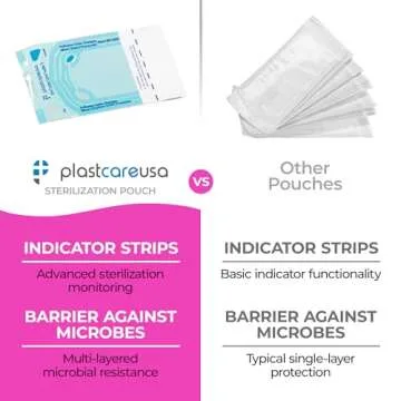 Self-Sealing Sterilization Pouch Bags - 200 Count for Tools