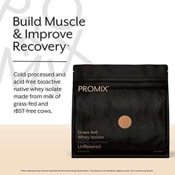 Promix Whey Protein Isolate Powder - Unflavored 5lb - Grass-Fed, 100% All Natural, Gluten-Free & Ket...