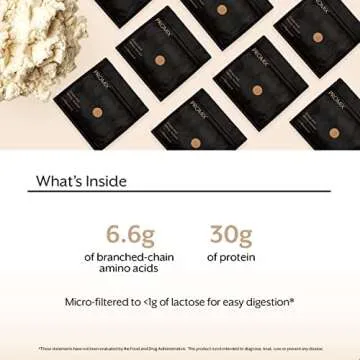 Promix Grass-Fed Whey Isolate - Clean Protein Powder 5lb