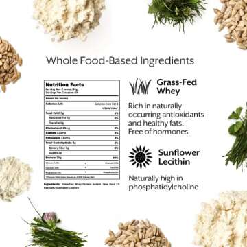 Promix Grass-Fed Whey Isolate - Clean Protein Powder 5lb