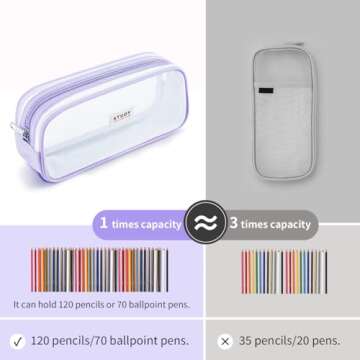 KALIDI Grid Mesh Pencil Case Large Capacity Pencil Case Big Pencil Pouch With Zipper Simple Statione...