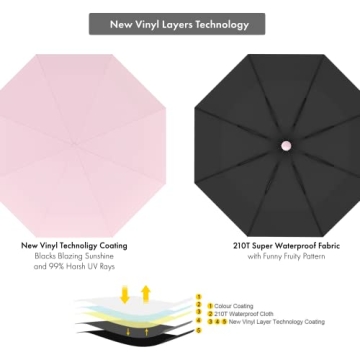 Mini Travel Umbrella Compact Lightweight UV Protection