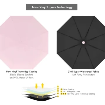 Mini Travel Umbrella Compact Lightweight UV Protection