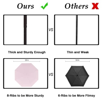 Mini Travel Umbrella Compact Lightweight UV Protection