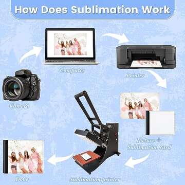 Buy Sanwuta Sublimation Wallets - 10 Pack for Gifts