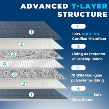 Weighted Idea Weighted Blanket for Adults (Dark Grey,48"x72",20lbs) Twin Size Cooling Breathable Hea...