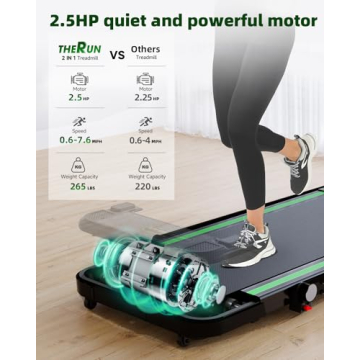 THERUN 2.5HP Compact Treadmill Under Desk Walking Pad